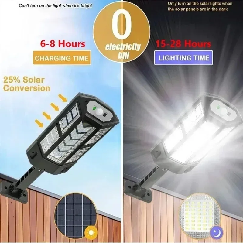 Lampu Tenaga Surya Terbaru Lam - Farming And Agriculture ulasan dan harga