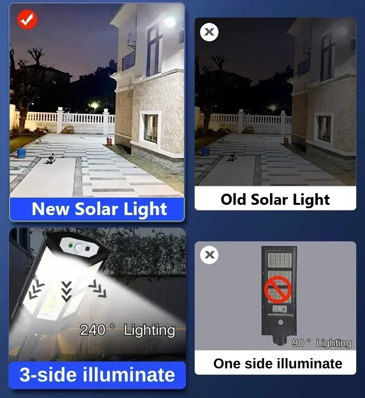 Lampu Tenaga Surya Terbaru Lam - Farming And Agriculture ulasan dan harga