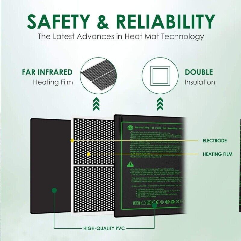 Matras Pemanas Bibit LERWAY 21 - Seedling Heat Mat ulasan dan harga
