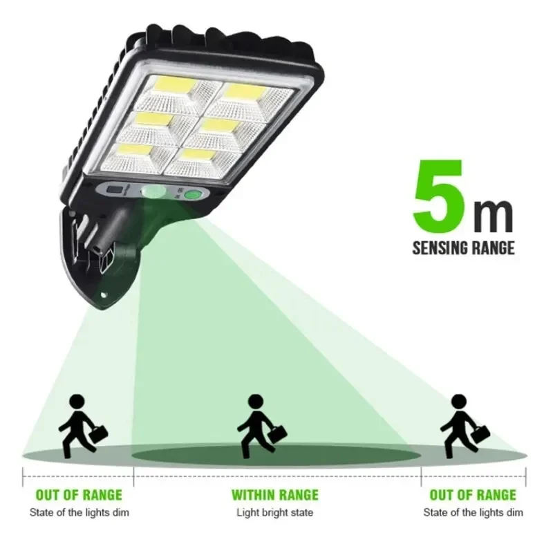Lampu Taman Tenaga Surya Luar  - Farming And Agriculture ulasan dan harga